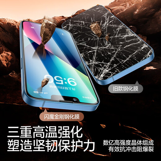Flash Magic is suitable for iPhone 13 tempered film, iPhone 13pro mobile phone film, full screen, 13promax, explosion-proof, smooth feel, borderless high-definition anti-fingerprint protective film, ultra-clear explosion-proof, anti-fingerprint, 2 pieces + artifact, Apple 13ProMax