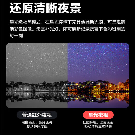 大华（dahua） 摄像头800万星光级夜视4K半球网络高清监控摄像机POE网线供电红夜视 DH-IPC-HDW4843T-A 2.8mm