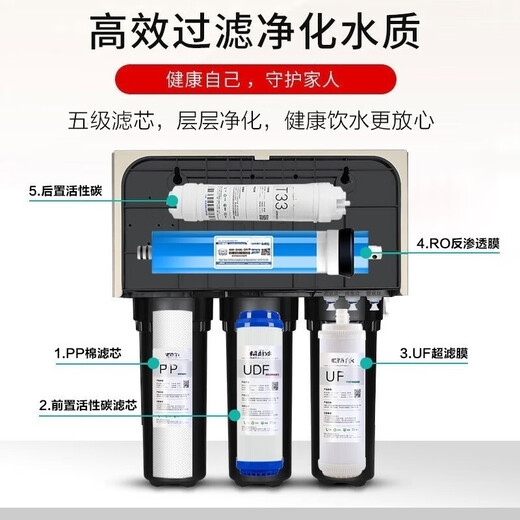 Convient pour l'élément de filtre du purificateur de l'eau d'ange A4 A6 ensemble complet de cinq niveaux universels J2305-ROB8 J1205 J1105 2405 Ensemble complet de cinq niveaux (PP + GAC Particle Carbon + UF + RO + T33)