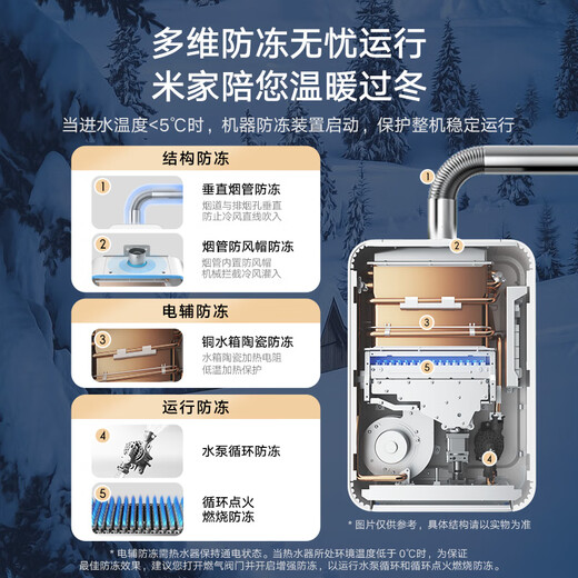 Mijia Xiaomi dual-level silent natural gas water heater S1 16-liter household gas water heater zero cold water constant temperature energy saving MJ02