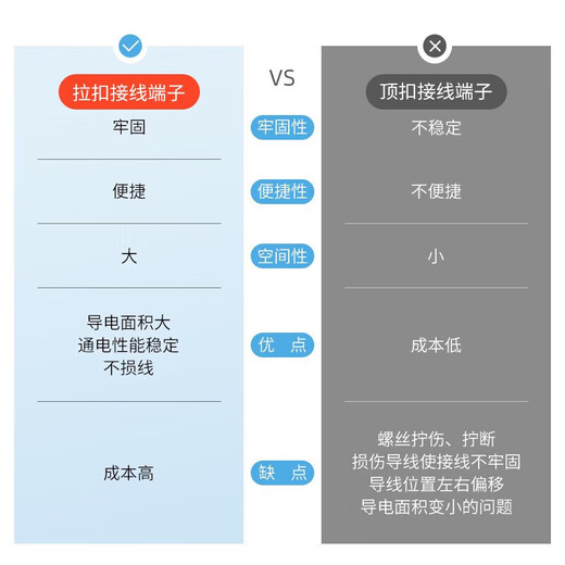国际电工陶瓷芯86型暗装超薄拉扣式开关插座面板冰蓝钢化玻璃一开五孔插座 错位五孔