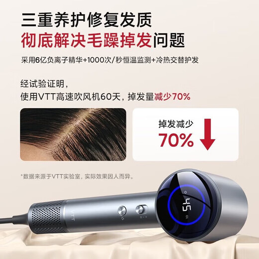 VTT Germany high-speed hair dryer household low-noise negative ion high-power non-damaging hair care hair dryer leafless hair dryer quick-drying portable blow-styling recommended by hairdressers goddess/high-speed gift silver-quick drying + smooth hair + 10-year guarantee