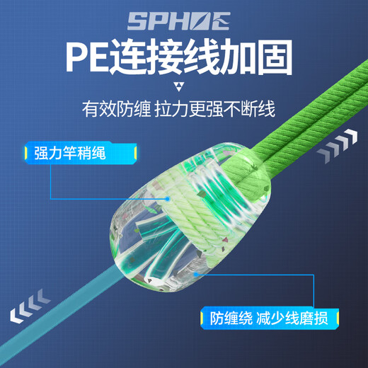 Xiaofengxian ideal line set fishing main line set imported fishing line set 3 rolls finished nylon main line 5.4m2.0