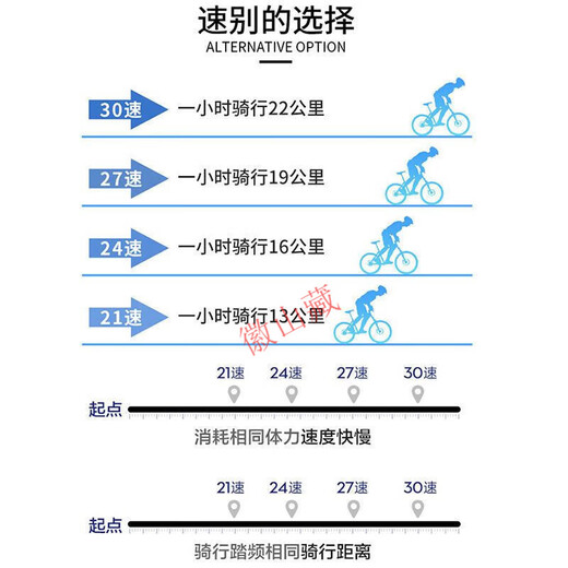 
Feige Tianjin Feige mountain bike male adult riding speed changer for students lightweight off-road shock absorption and labor-saving bicycle 688-Colorful-spoke wheels (gift package with car) 26 inches 21 speed (suitable for 155-175)