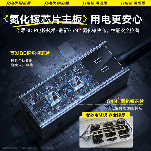 Baseus gallium nitride 65W charger notebook fast charging strip/strip board/socket/terminal board/tow board/multi-function portable desktop charging station with cord/desktop socket
