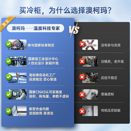 澳柯玛（AUCMA）冰柜商用大容量冷冻柜单温零下-38度超低温-40度海鲜蔬菜肉类速冻单双三开门冰柜冷藏冷冻保鲜冷柜 长1.98米 一级能效丨零下-38℃丨 728L