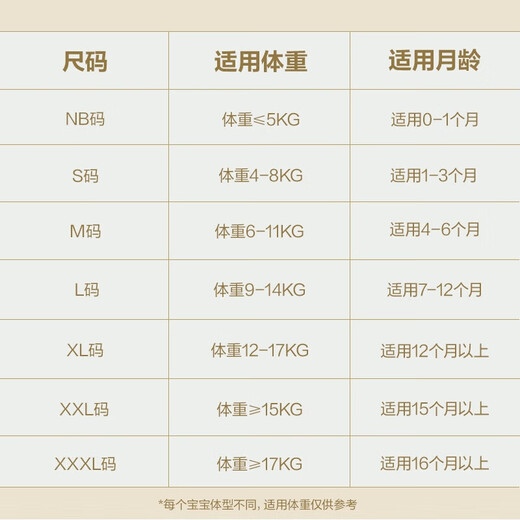 Bc babycare overnight diapers for babies and newborns at night with large suction and breathable bbc diapers summer summer pull-up pants XL size 1 pack 4 pieces weight 12-17