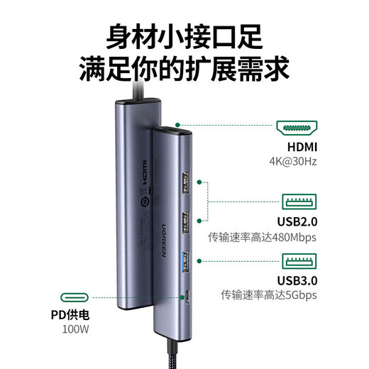 Green Network (UGreen) Typ-C-Dockingstation mit Netzwerkport Typ-C-Dockingstation 5-in-One-Multi-Funktion Docking Station 4K HDMI-Modell Gigabit Network Port MacBook Laptop iPad Tablet Typ-C Dockingstation 5-in-1 DP Modell 15905