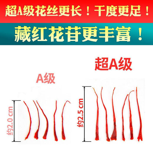 北京同仁堂正宗西藏藏红花西红花特级藏红花中药材月经不调养颜瓶装泡酒 野生长丝藏红花[五瓶]
