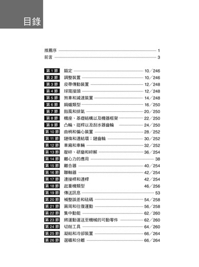 
Spot illustrations of 2603 mechanical devices Thomas Natural Science Popularization Dr. Yi Taiwan Edition Books Original