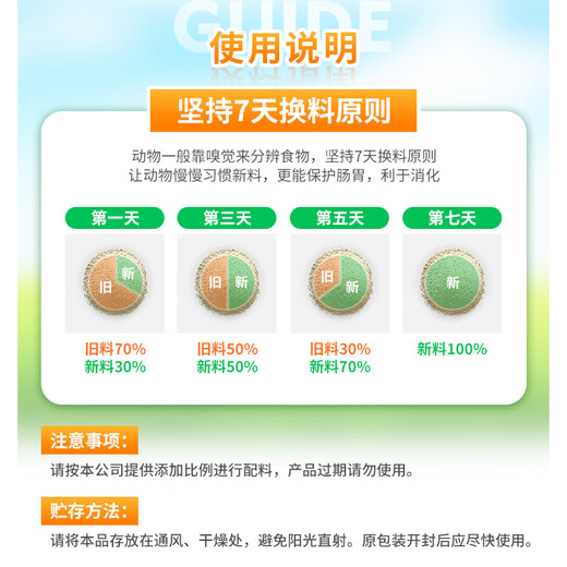 Changxiao New Hope Liuhe 8% piglet compound premixed feed GY882 8% piglet premix (20kg)