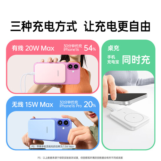 绿联【3C认证可上飞机】 磁吸无线充电宝10000毫安20W快充兼容MagSafe轻薄移动电源适用苹果16华为小米