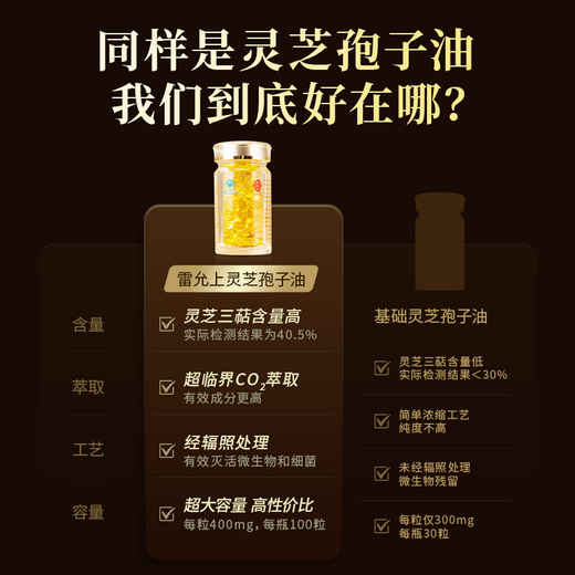 
Lei Yun Shang Breaking Wall Ganoderma Lucidum Spore Oil Soft Capsules 100 capsules Ganoderma Lucidum Spore Powder Extraction to Enhance Immunity Middle-aged and Elderly Supplements 1 Bottle (100 capsules)