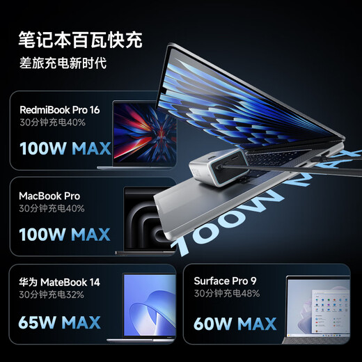 CUKTECH 3C certified, can be used on airplanes, No. 15 power column 20,000 mAh power bank, multi-port 150W high power fast charging, suitable for Apple 17/Xiaomi notebooks