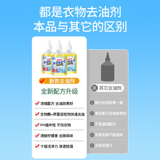 COODORA Oil-stained Clothes Remover 350ml Clothes Oil-Removing Artifact Laundry Powerful Cleaner Collar Cleaner