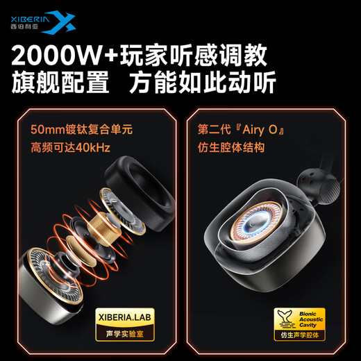 Siberia (XIBERIA) S21 computer head-mounted e-sports game headset anchor does not ask for help to listen to the sound and identify the position of PlayerUnknown's Battlegrounds wired headset with microphone S21MAX iron gray 6646x1 dual sound card intelligent control