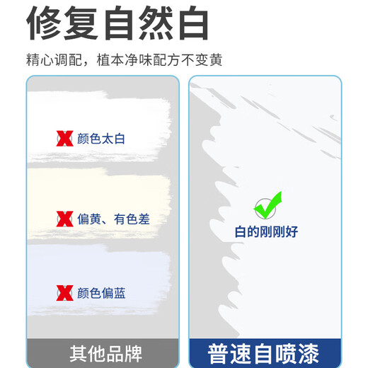 普速十自喷漆摩托汽车金属防锈家具墙面涂鸦手喷漆RAL7024石墨灰400ml 劳尔色RAL7024石墨灰