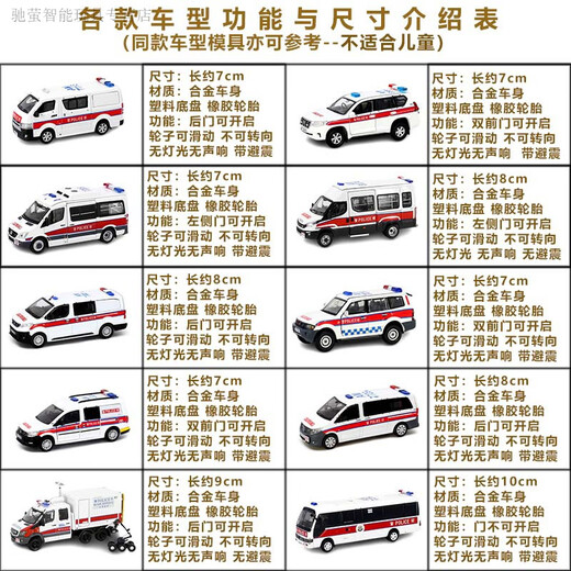Weiying Tiny Hong Kong Police Car Tactics Bus Benz verbrachte die Explosionsverarbeitungsklasse EU Ladung Legierungsauto Modell 1/76 Explosives Verarbeitungsklasse (AM9894)