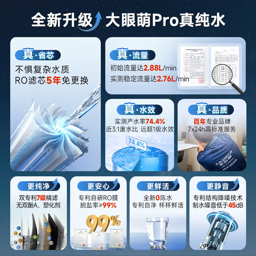 史密斯（A.O.SMITH）【补贴不限区域】佳尼特净水器家用厨下直饮机净饮机反渗透过滤器升级款大眼萌2600Pro CXR1050-A1 国家补贴20% 2.88L/min大流量 5年长效RO膜 近3