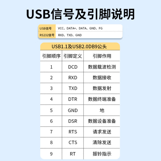 力特（Z-TEK） USB转RS232串口线db9针转接线公头工业级com转换器ZE533c连接线 USB转RS232【1.8米】