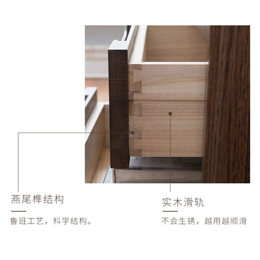 Womu Solid Wood Side Cabinet American Solid Wood New Chinese Restaurant Cabinet Simple Cupboard Modern Side Cabinet with Door Side Cabinet [FS-1104 New]