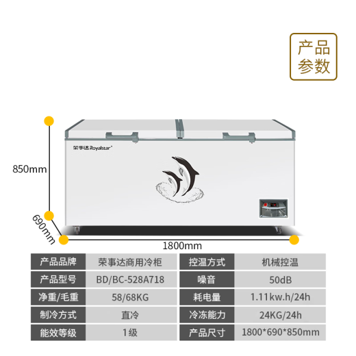 荣事达688商用家用卧式大冷柜大容量 冷藏冷冻转换冰柜商用小型单温冰箱全冷冻柜 一级能效 【1.8米长 718双门冰柜】一级能效