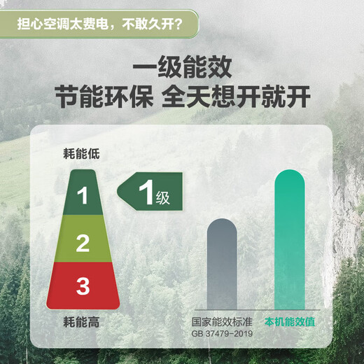 Haier central air conditioner 2 HP variable frequency duct machine one to one embedded air conditioner for home bedroom and living room variable frequency heating and cooling new level of energy efficiency KFRd-50NW cooling and heating 2 HP first level energy efficiency 8 meter package installation enjoy discounts upon consultation