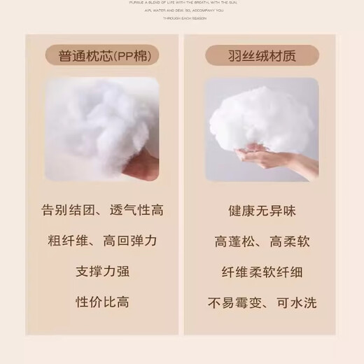 Yinshang American style pillow light luxury high-end sofa living room cushion pillow bedside large backrest large pillow case with core