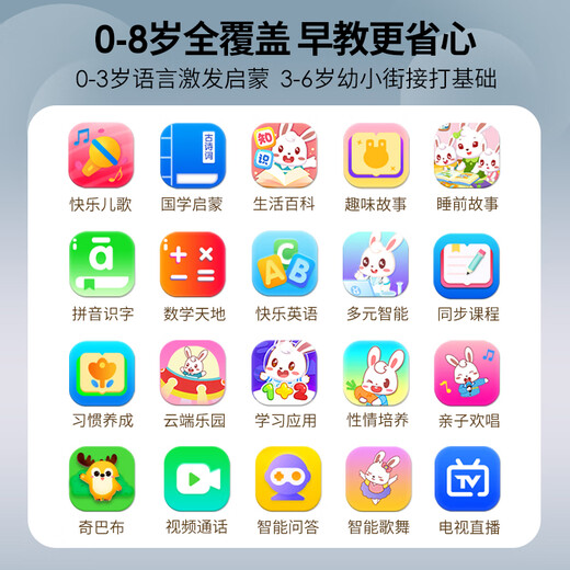 兔小贝智能早教机器人9寸儿童宝宝听儿歌讲故事Ai拼音识字0一3岁6 2024全新粉色160GT3  + 兔小