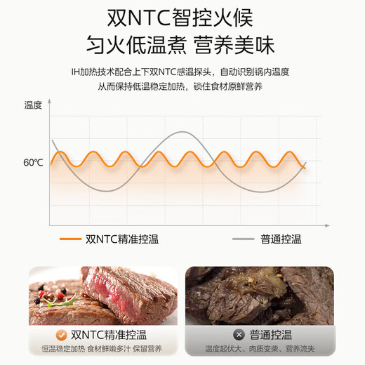Midea rice cooker 3L household rice cooker 1-3 people antibacterial celadon inner pot IH three-dimensional heating one-button firewood rice special smart multi-function rice cooker MB-HC3032 government subsidy