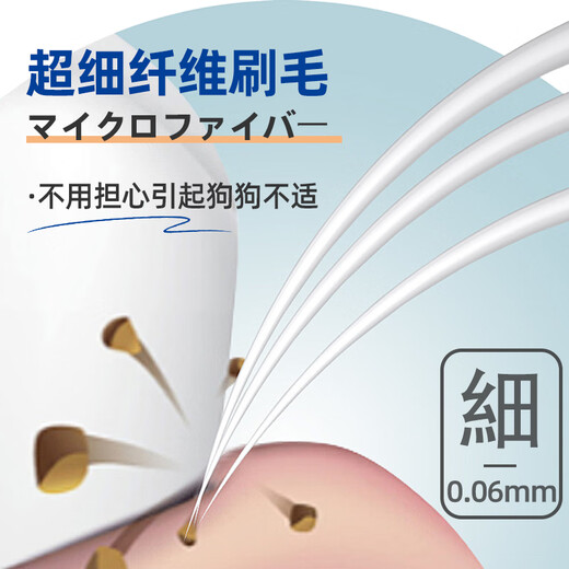 Mind Up Dog Toothpaste Dog Toothbrush Pet Brush Teeth Remove Teeth Stains Fresh Teddy Teeth Cleaning Care Oral Two-piece Teeth Cleaning Set for Dogs (360 Degree Mini Model)