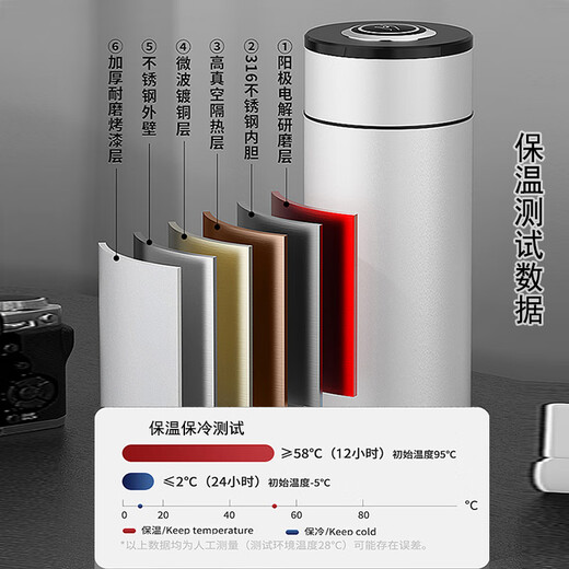 灵犀予物生日礼物送男女士朋友老师316不锈钢保温杯定制刻字logo年会礼品 钢本色刻字+杯套+礼盒 600ml
