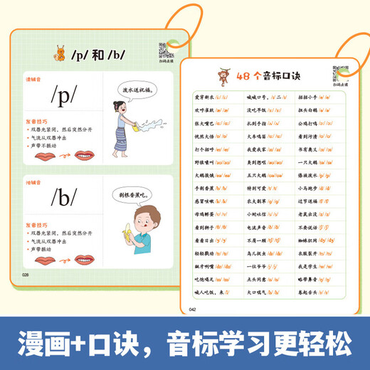 
[Official genuine] Grade 3 English early introduction, primary school English learning zero foundation preparation for enlightenment 26 English letters 48 international phonetic symbols 680 high-frequency essential words Introduction to Grade 3 English early introduction, grade 3 English alphabets