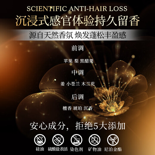 Ziyuan 3.0 anti-hair loss hair mask 50g deep repairing and strengthening hair root nourishing conditioner (can be used for scalp)