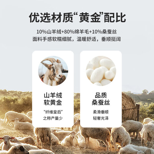 安东尼奥【兔毛皮内胆】长款山羊绒羊毛呢大衣男皮草尼克服外套派克服