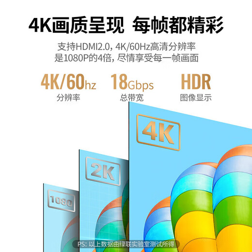 Green Network (UGREEN) HDMI21 HD conversion cable MiniHDMI to HDMI support 8K 1.5m MiniHDMI to HDMI4K model 11167