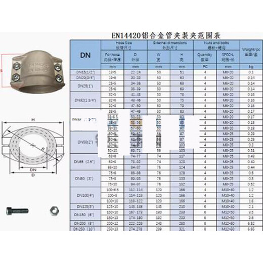 XMSJ铝管夹EN14420-3/ENAW6082铝马甲两半扣卡拉瓦两片式卡盾构机抱箍 DN63*8 软管外径78-82