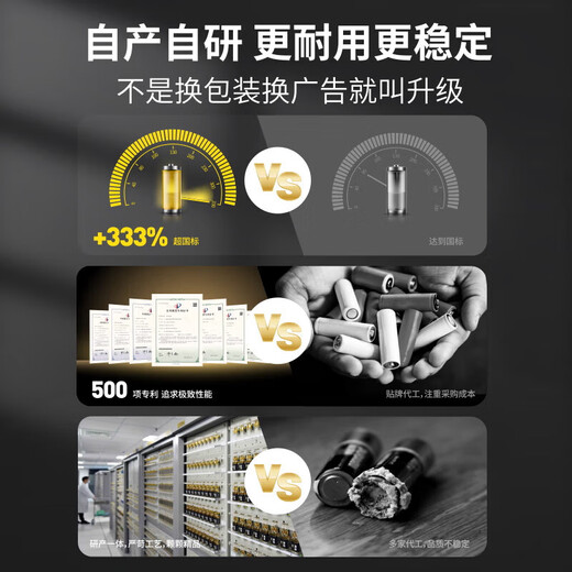 Nanfu alkaline battery No. 7, 8 capsules