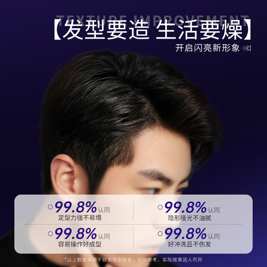 YALOIS foam hair wax elastic spray moisturizing and styling fluffy elastic for men and women 450ml quick-effect styling hair mud 100g*1