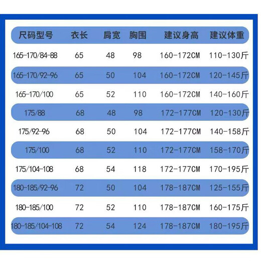 Yunteng Hersteller Sommer Herrenanzug Kurzarm Training Kleidung Top Schnell trocken T-Shirt Physische Anzug Shorts Set l Fitnessanzug Set 165-17084-88