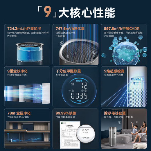 Midea formaldehyde detection digital display humidification purifier black technology decomposes formaldehyde and removes odors and smoke fresh air system sterilization and pollen allergen removal home formaldehyde digital display KJ650G-RX600 ProH