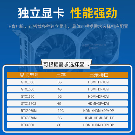 
Zhengken Industrial Control Machine AI Artificial Intelligence Edge Computing Mini Micro 13 Generation Separate Display Host 4060/3060M/3070M Small Computer Game Design Desktop Office Three Screens i9-11950H RTX 3060M 12G Separate Display 16GB Memory丨512GB SSD