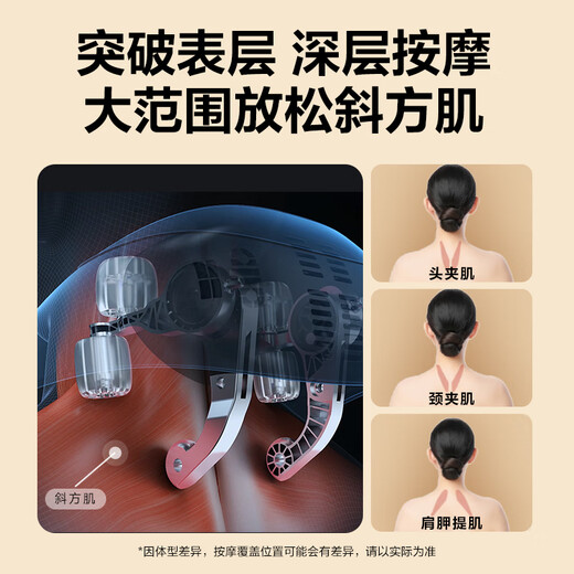 SKG cervical spine massager massage shawl, neck, trapezius, waist, back, calf, and neck hot compress massager, the same model as Wang Yibo's. Birthday gifts for male and female friends, parents, and elders. H5 Comfort Style (gift bag for every order)