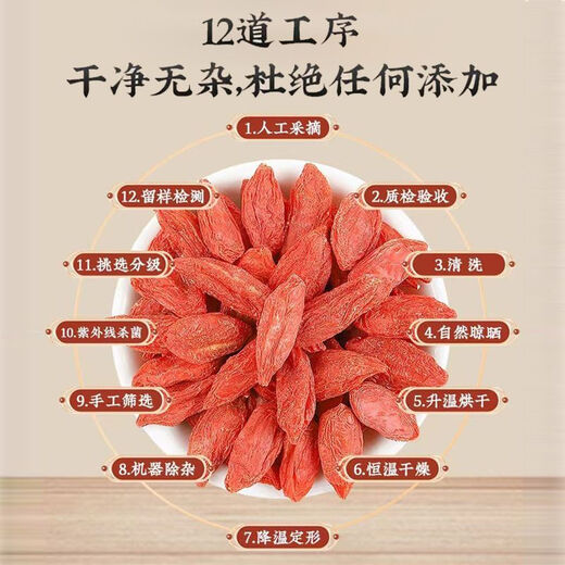 Gansu Jingyuan Wolfberry Bag Erste Stoppeln Wolfberry Authentisch Jingyuan Spezialfaktor Straight Hair Bulk in Wasser und Tee Tonic Gansu Jingyuan Wolfberry 500g
