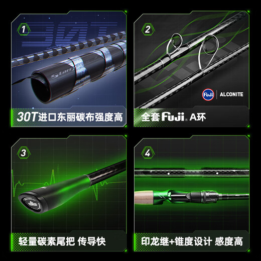 汉鼎路亚竿泛用竿鲈鱼超快调碳素路亚杆单竿直柄枪柄鱼竿抛竿幻魂 682m 幻魂C-2.03米