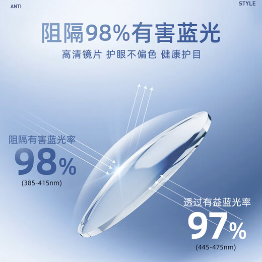 CAPONI德国进口老花镜女士高清防蓝光辐射看近专用老光眼镜高端正品年轻