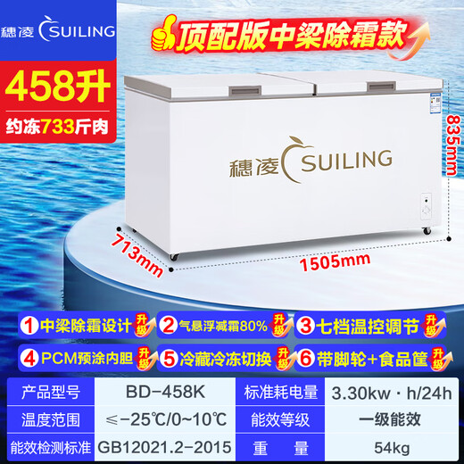 SUILING (SUILING) Gewerbeberechtigte Handel mit großer Kapazität Horizontaler Temperatur mit Gefrierschrank Meeresfrüchte Fleisch Schnellgefrierschrank energiesparende Top-Tür-Gefriertruhe Haushalt kleiner Kühlschrank 458 Liter lang 1,505 Meter reduzieren Frost um 80% etwa 733 Jin [Jin gleich 0,5 kg]