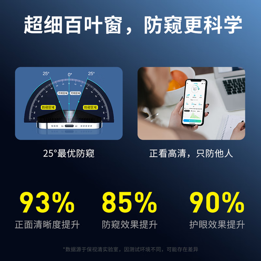 Protect eyesight, protect eyesight | Ophthalmology certification, suitable for Apple 16 tempered film anti-blue light eye mask iPhone16promax mobile phone film 16Pro anti-peeping Plus anti-fingerprint, comfortable anti-peeping 2 pieces | ice transparent and clear | tired of watching for a long time iPhone16 Pro