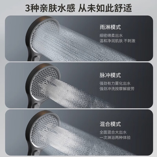 JOMOO/JOMOO simple all-copper shower head set supercharged gun gray small apartment bathroom split topless shower head A type - gun gray round shower head (hot and cold style)