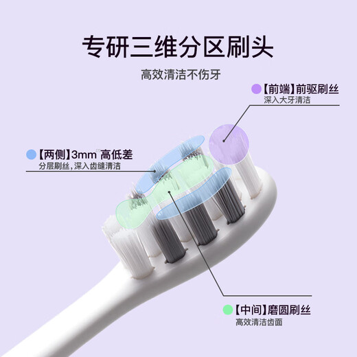Shuke [JD Logistics] [National Subsidy] Sound wave electric toothbrush T2 soft hair for men and women students, men and women couples suit gifts 618 Father's Day [Best friend's suit] Pink + white (gift bag for love)